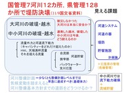 台風１９号から見える河川災害の特徴と課題_06