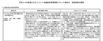大平山南山麓友の会