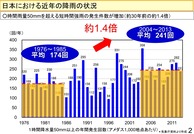 20150828参考資料