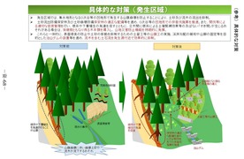 岩殿満喫クラブ 岩殿 Day By Day 読書ノート