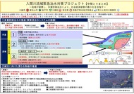 令和元年台⾵第19号を踏まえた