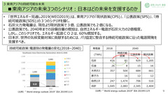 JCIwebinar20200728_09