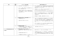 整備計画意見への回答_02
