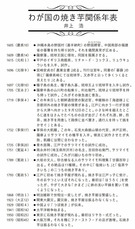 焼き芋の歴史（井上浩）_1