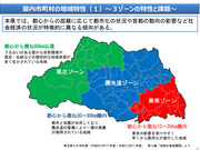 埼玉県内におけるまちづくりの現状20200911_8