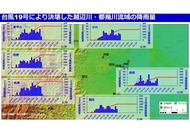 20200128CRCフォーラム・石川_01