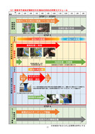 クビアカ（東京都）_6