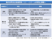 埼玉県内におけるまちづくりの現状20200911_9