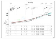荒中右整備計画（県）付図_18