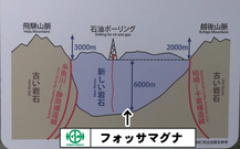 フォッサマグナミュージアムA