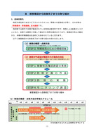 クビアカ（東京都）_5