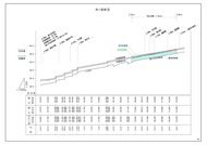 荒中右整備計画（県）付図_15