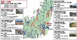 7水系4213億円