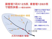 台風１９号から見える河川災害の特徴と課題