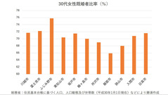 東松山市市民環境会議当日資料_13a