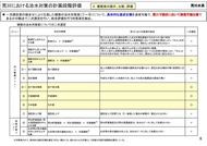 関係都県知事意見_04
