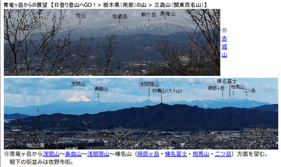 青竜ヶ岳からの展望