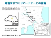 環境まちづくりパートナーとの協働01