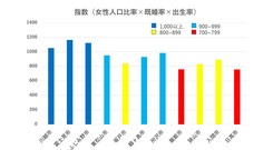 東松山市市民環境会議当日資料_13c