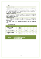 東松山市総合振興計画審議会資料20201102_12