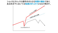 RC取組説明資料04-1_5
