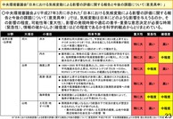 20150828参考資料_07