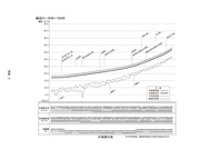 2-5荒川水系河川整備計画（200603）_13