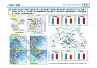 20191112資料2