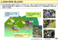 20150828参考資料_16