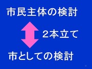 環境まちづくりパートナーとの協働26