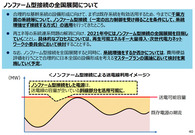 26回総エネ調小委資料_20