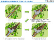 砂防堰堤の働き_2