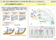 20200126現状_18