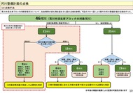 20200126点検_10