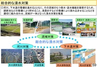 20150828参考資料_14
