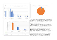 ナラ枯れ被害状況データ解析_1