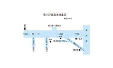 荒川計画高水流量図