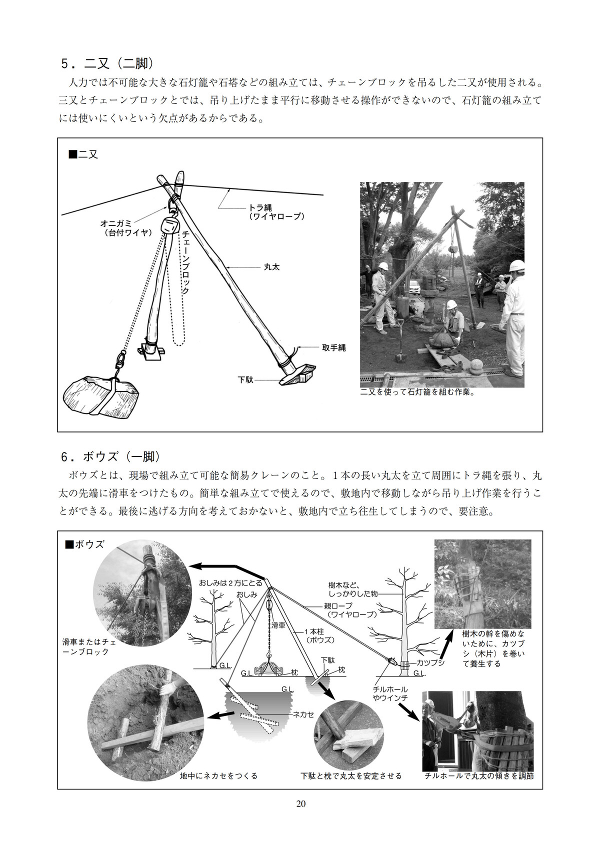 チェーンブロック用三叉準備 １２月４日 岩殿満喫クラブ 岩殿 Day By Day