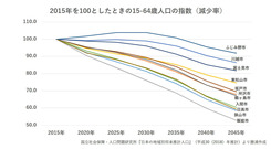 東松山市市民環境会議当日資料_12b