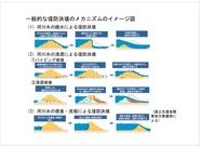 20200128CRCフォーラム・安田_02