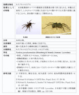 ●指標生物調査・評価マニュアル（資料）2012_3