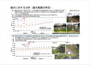 20200128CRCフォーラム・安田_02-001