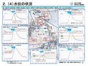 台風１９号から見える河川災害の特徴と課題_05