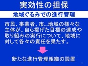 環境まちづくりパートナーとの協働35