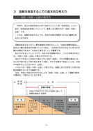 川越市協働指針（第3版））_5