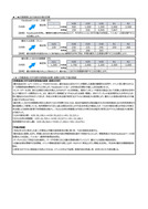 評価と今後の取組_5