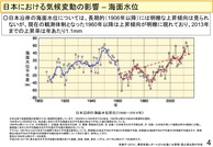20150828参考資料_02