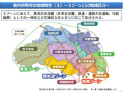 埼玉県内におけるまちづくりの現状20200911_10