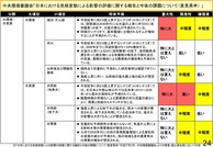 20150828参考資料_08