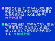 環境まちづくりパートナーとの協働20